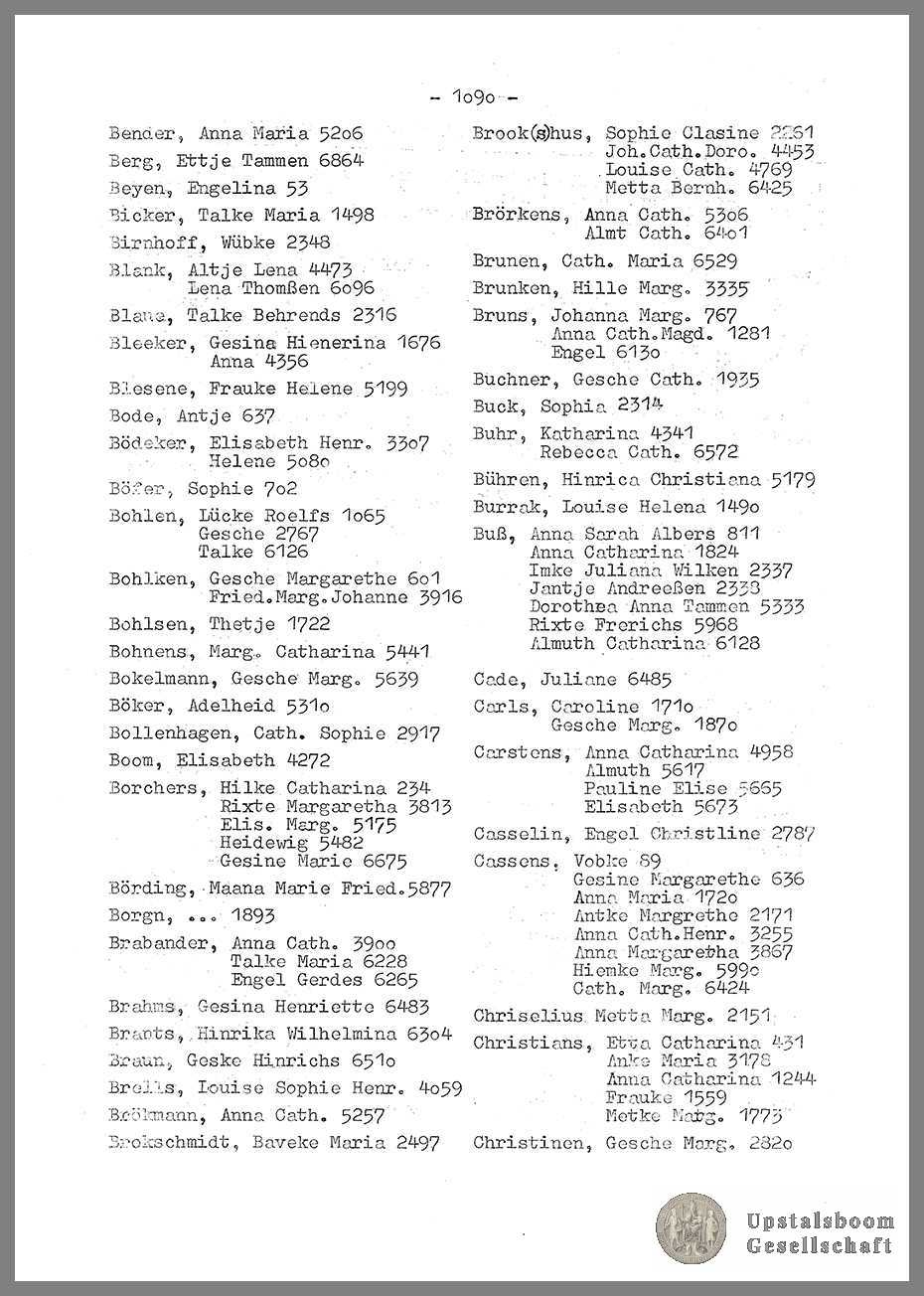 Document
